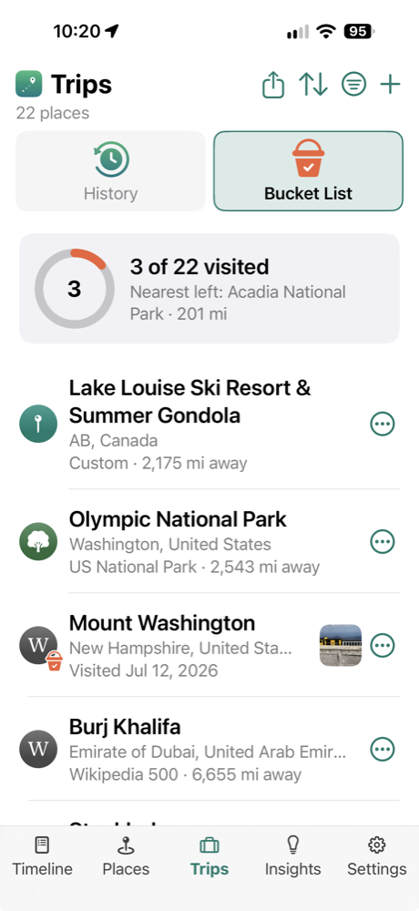 The Bucket List with progress toward visiting each place